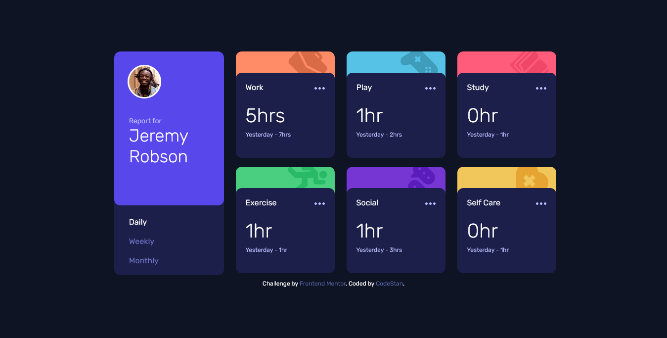 Preview of time tracking component